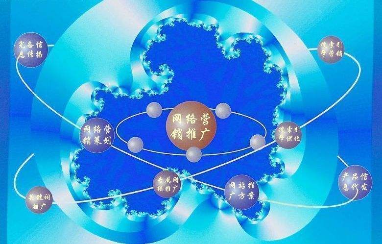 沙河新媒体运营企业需要掌握的网络推广技巧有哪些